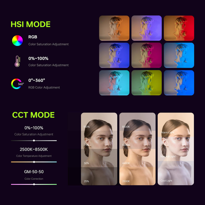 VILTROX Magnetic RGB Video Light 360° Full Color Portable LED Camera Light Panel with APP Control/Cold Shoe Mounts/CRI 97+/2500K-8500K/4000mAh/26 Light Scenes for Photography,Vlogging,Selfie Lighting