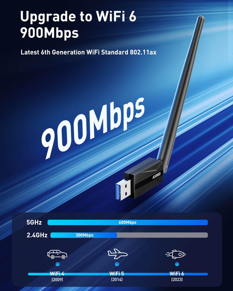 USB WiFi Adapter for Desktop PC - AX900 Wi-Fi 6 Dual Band 5G 2.4G Wireless Adapter with 7DBi Antenna for Win11/10 WiFi Dongle for Desktop PC Laptop Gaming Wireless USB Internet Network Card (Black)