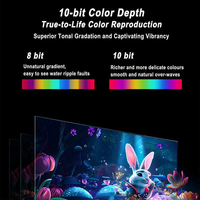 Y.D.F 8K@60Hz DisplayPort Switcher 3 in 1 Out DP1.4 32.4Gbps Data Transfer Switcher Box Aluminum Support 4K@120Hz HDR 3D Compatible with PC/Monitor/Laptop/UHD TV/Discrete Graphics Card