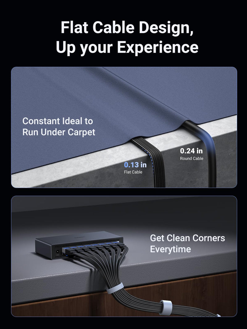 UGREEN USB to Ethernet Adapter 100 Mbps Bundle with Cat 8 Ethernet Cable 3FT Flat High Speed 40Gbps 2000Mhz Internet Cable