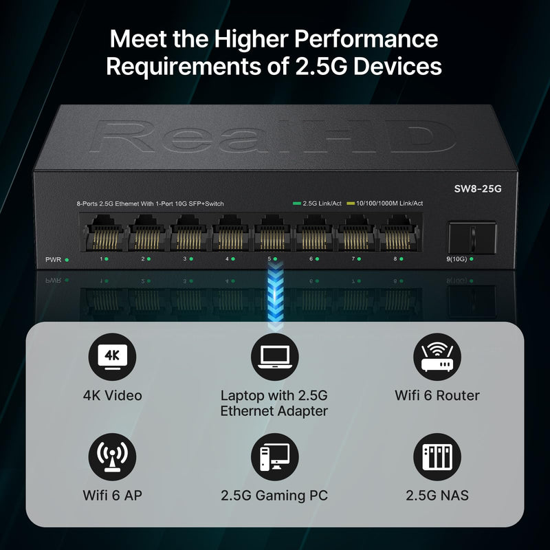 Real HD 8 Port 2.5G Ethernet Switch Unmanaged Network Switch with 8 x 2.5 Gigabit | 1 x 10G SFP+ | Work with 10-100-1000Mbps Devices | 60G Bandwidth | Plug & Play | Fanless Quiet Metal Internet Switch 8 port 2.5G ethernet switch without PoE