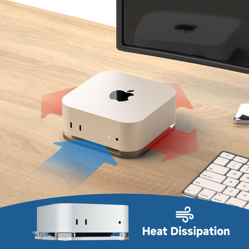 Clear Acrylic Desktop Stand for Mac mini M4/M4 Pro 2024 – Enhanced Cooling & Easy Access Design | Anti-Slip Rubber Feet, Transparent Mac mini Holder