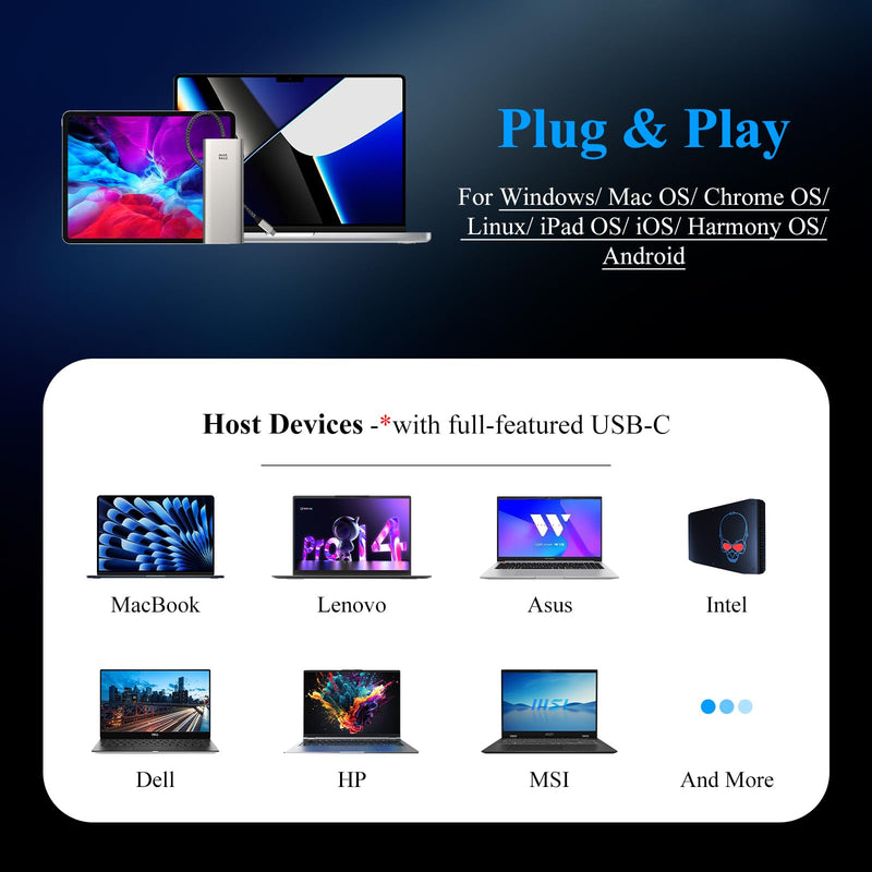 USB C Docking Station Triple Display Monitor Minthouz 12 in 1 USB C Hub,with 8K Dual DP,4*USB Port,100W PD Thunderbolt 3/4,2.5G Ethernet/SD/TF/3.5mm USB c Dock for MacBook,Dell,HP,Surface