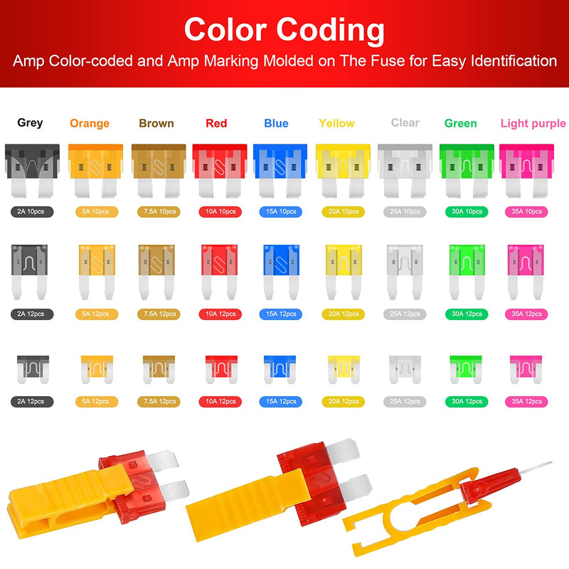 Fuse Assortment Kit,306pcs Car Boat Truck SUV Auto Automotive Assorted Replacement Blade Fuses Standard & Mini & Low Profile Mini-2A 5A 7.5A 10A 15A 20A 25A 30A 35A with Fuse Puller Circuit Tester 306