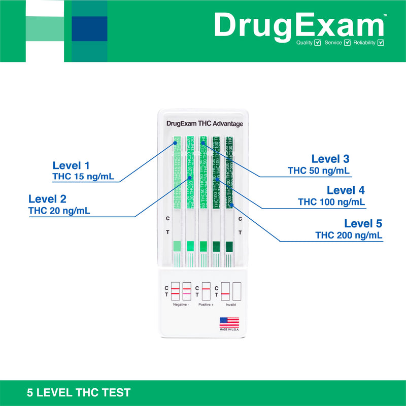 5 Pack - DrugExam Multi Drug Screen Test. Testing for Marijuana (THC). Easy to Use Urine Test. Detailed Instructions Included. 5