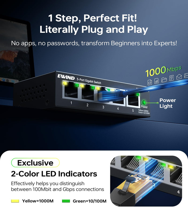 EWIND 2025 Upgraded 5 Port Gigabit Ethernet Switch with LED&VLAN Isolation, Lifetime Protection, Plug & Play Unmanaged Network Switch, Fanless Quiet, Desktop/Wall Mount Metal Ethernet Splitter 5 Port | 1G Enhanced Features