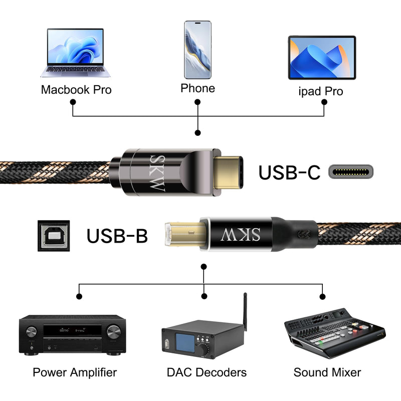 SKW Audiophiles USB Printer Cable Type C/USB C to USB B High Speed DAC Decoder Cable 4.9ft/1.5M 4.9 ft USB C to USB B