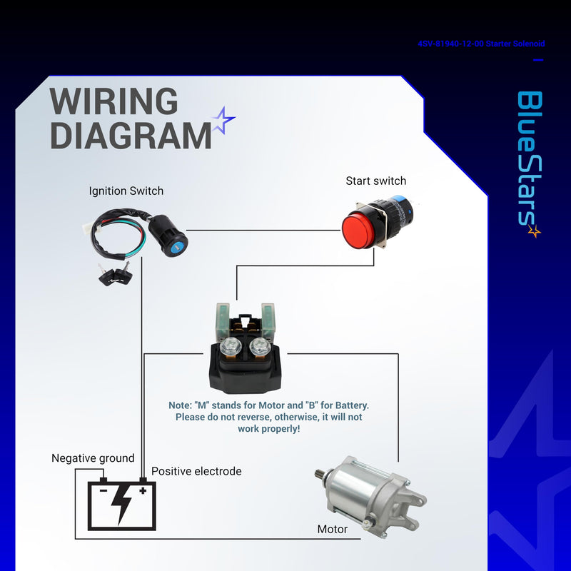 BlueStars Premium 4SV-81940-12-00 Starter Solenoid Relay - Fit for Yamaha YFM 350 400 450 660 ATV Models | 2002-2009 Raptor Grizzly Kodiak Wolverine Big Bear