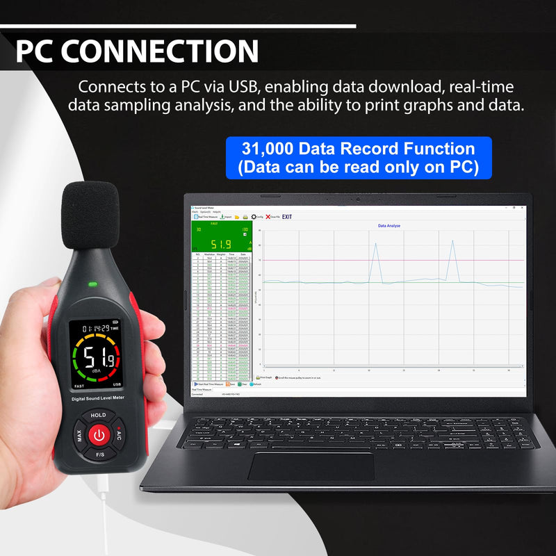 Decibel Meter, Data Logger, Portable Sound Decibel Meter, Sound Level Meter with 31,000 Data Recording and Export, Rechargeable Noise Meter with A/C Frequency, DC Output, 3
