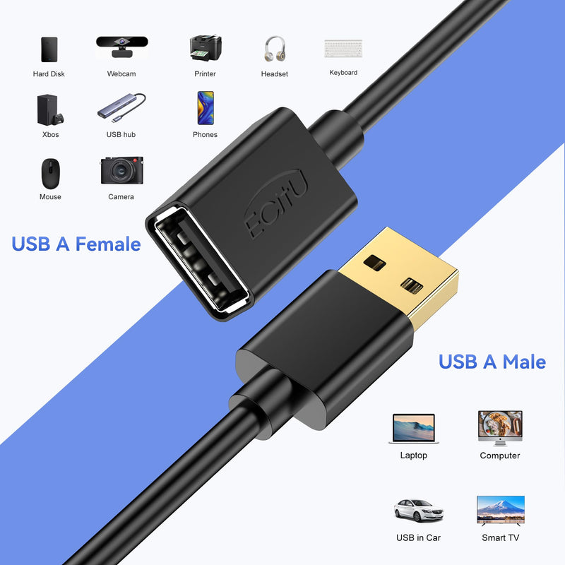 USB Extender Cord 10FT(5 Pack), USB 2.0 Extension Cable, USB A Male to Female, Compatible for USB Flash Drive, Hard Drive, Card Reader, Webcam, Printer, Keyboard, Mouse, Playstation, Xbox, VR Headset 5 PACK
