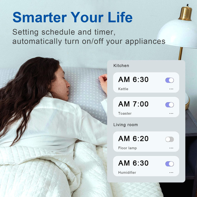 Matter Dual Smart Plug, Work with Apple Home, Siri, Alexa, Google Home, SmartThings, Smart Outlet 15A/1800W Max, Smart Home Automation, APP Remote Control,Timer&Schedule, White, 2-Pack Matter Smart Plug
