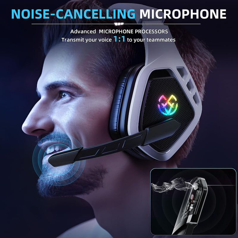 Wireless Gaming Headset for PC, PS5, PS4, 2.4 Ghz USB & Type-C Gaming Headphones with Microphone, 30H Battery Bluetooth Headphones for Switch, Laptop, Mobile, Mac