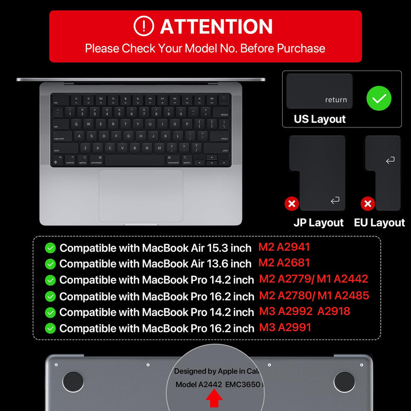 Premium Keyboard Cover Protector, Ultra Thin Keyboard Skin for 2023 MacBook Air 15" M2 A2941, MacBook Pro 14"/16" M3/M2/M1 A2918 A2992 A2991 A2779 A2442 A2780 A2485, MacBook Air 13" M2 A2681 Translucent