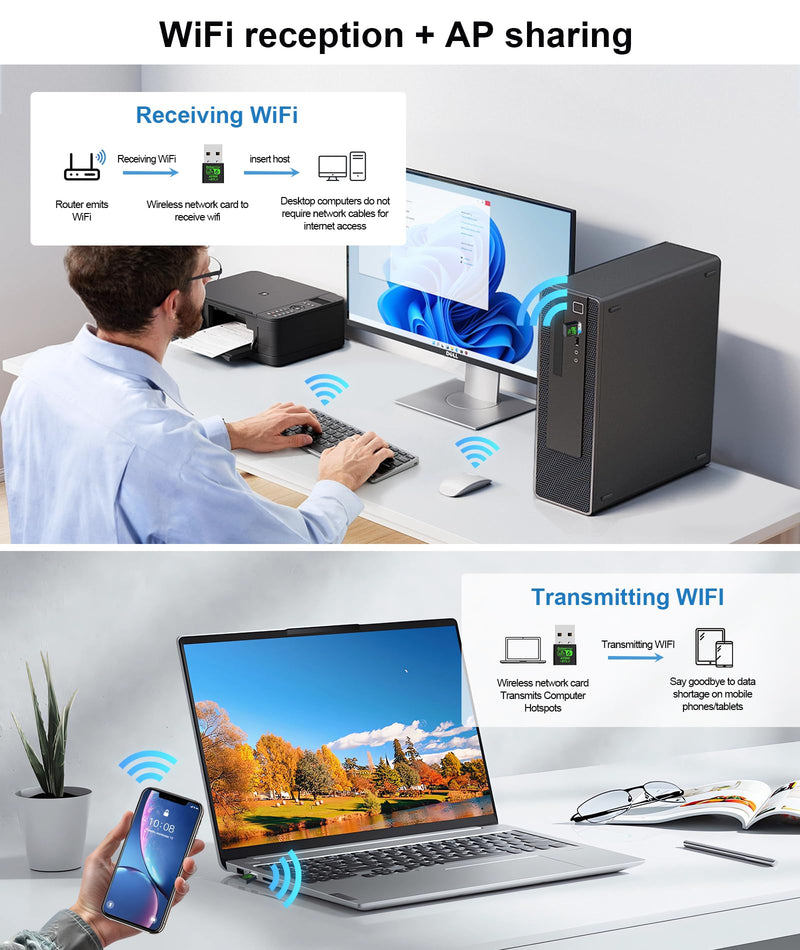 USB WiFi 6 & Bluetooth 5.3 Adapter for Desktop PC,AX900Mbps Dual Band 5/2.4Ghz Wireless Network Adapter ，Built-in Driver for PC/Laptop/Desktop 4dBi Antenna Compatible with Windows 10/11