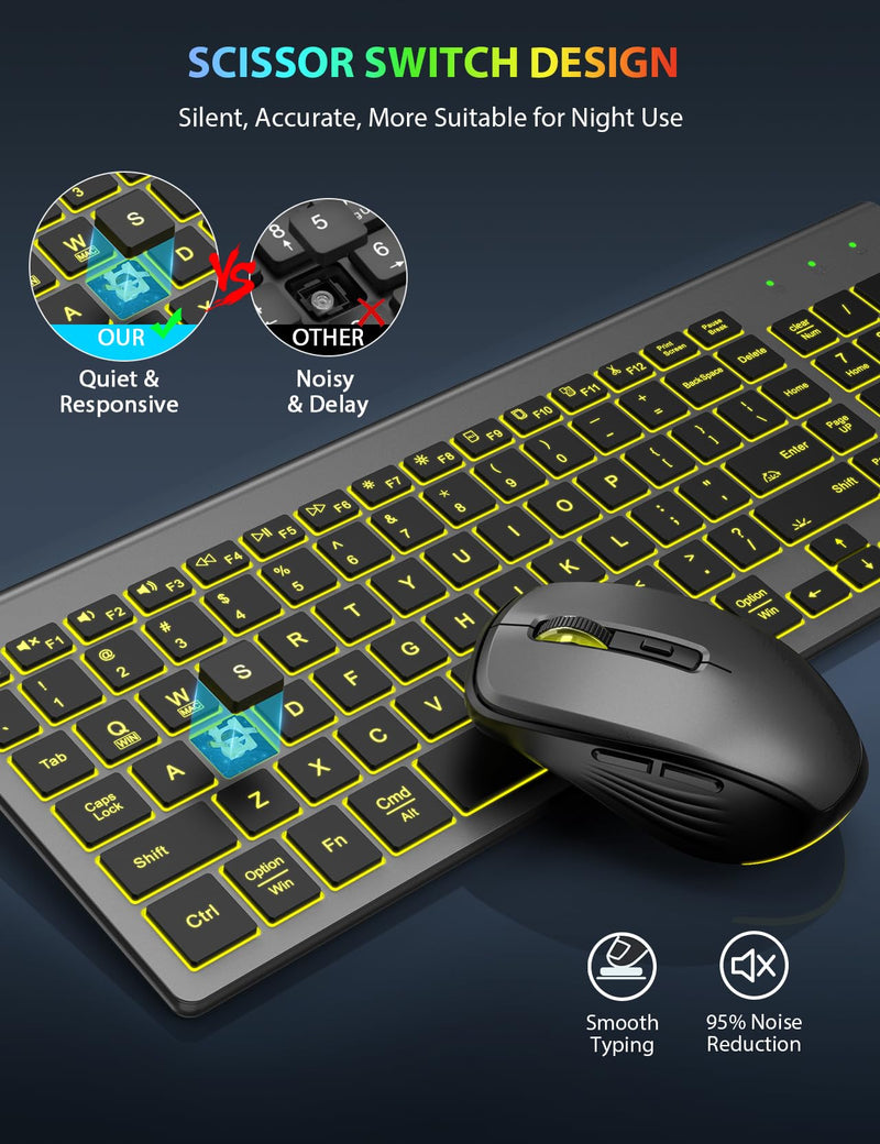 SABLUTE Wireless Keyboard and Mouse Combo Backlit - Compact Quiet Keyboard with RGB Mouse, Rechargeable, Slim, Sleep Mode, Portable Cordless Keyboard Mouse Set for Mac, Windows, Laptop (Space Gray)