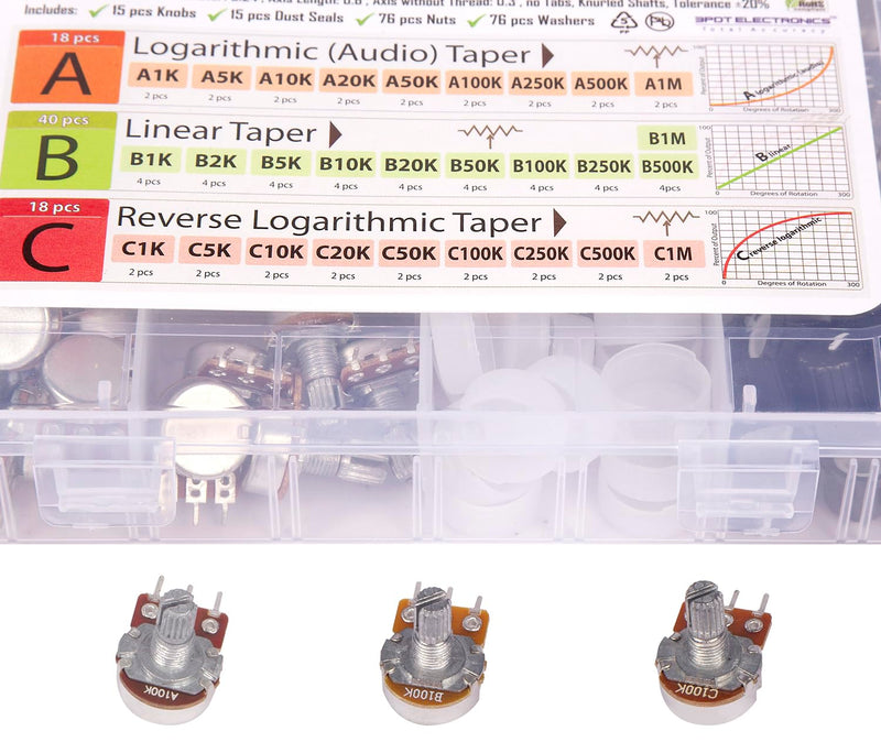 76 pcs A B C, Logarithmic, Linear, Reverse Log. 1K, 2K, 5K, 10K, 20K, 50K, 100K, 250K, 500K, 1M Potentiometer Pot Assortment