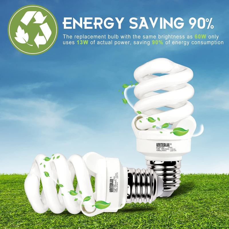 E26 Spiral CFL Light Bulbs Medium Base 13Watt (60Watt Equivalent) Soft White 2700K, 1040Lm Non-dimmable Compact Fluorescent Light, (16 Pack) 16