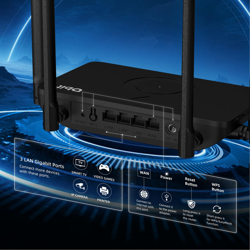 DBIT AX1500 WiFi 6 Router Dual Band Wireless Internet Router, Wireless Speed Up to 1.5 Gbps with 4* Gigabit Ethernet Ports, Beamforming, MU-MIMO, OFDMA, WPA3, IPV6, EasyMesh, Parental Controls