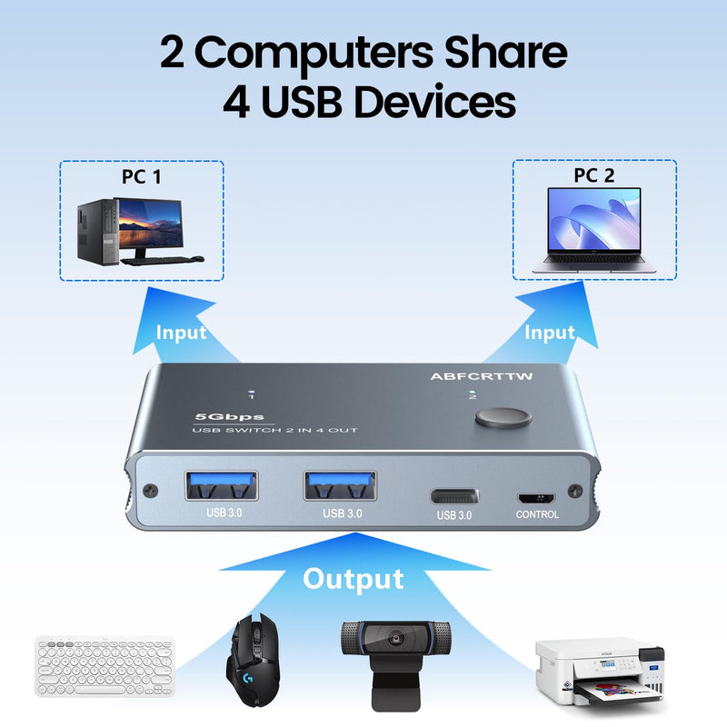 USB 3.0 Switch 2 in 4 Out with Desktop Controller, Aluminum USB Switch for 2 Computers with 1xUSB C Port and 3xUSB A Ports, 2 USB A to A Cables for Mouse, Keyboard, Printer, Webcam, U-Disk