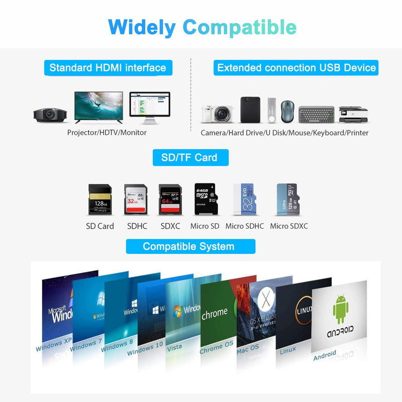 Docking Station Dual Monitor, USB C to Dual HDMI Adapter, USB C Docking Station Dual Monitor, Dual Monitor Adapter, USB C Hub 10 in 1 Docking Station 3 Monitors with HDMI/VGA/PD/USB/SD/TF/3.5mm Audio