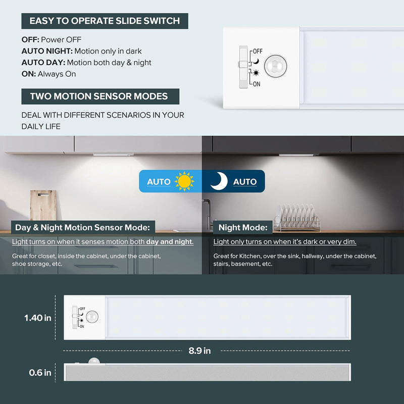 Under Cabinet Lights 3-Pack, Wireless Motion Sensor Lighting with 36 LEDs, 3 Modes, 1500mAh Rechargeable Battery for Kitchen, Hallway, Stairs & Closet 5500K Daylight White 3 Packs-9 inches