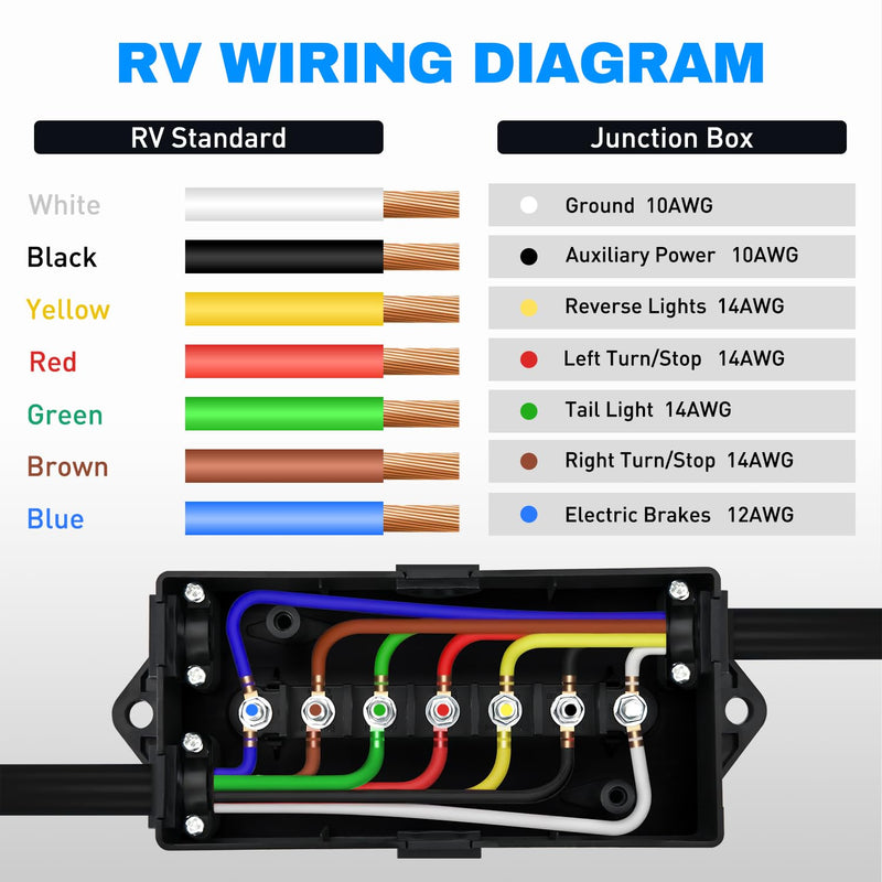 Nilight 2PACK 7 Way Electrical Trailer Junction Box 7 Gang Trailer Wire Connector Junction Box Weatherproof for Rewiring Camper RV Caravans Boat 7 Pole Cable Connection Box,2 Years Warranty - 50061B