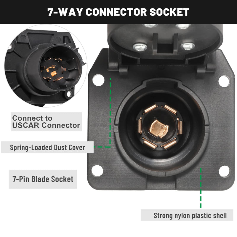 OEM Style Replacement 7-Way RV Blade Socket, USCAR to 7-Pin Vehicle-Side Female-End Socket for Ford, GMC, Chevy, Dodge, Silverado, Sierra Trailer Plug, Factory 7 Pin & Tow Package Required Bracket Mount RV 7-Pin Socket