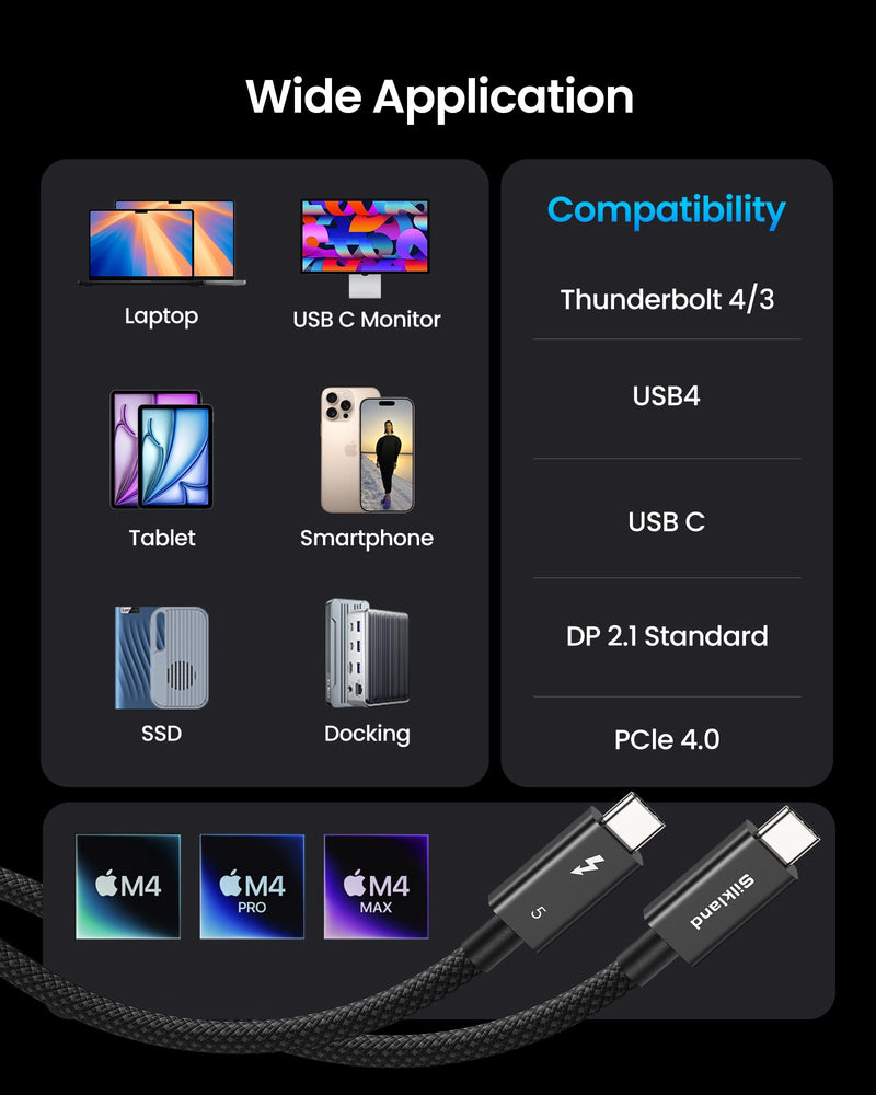 Silkland Intel Certified Thunderbolt 5 Cable 80Gbps, up to 120Gbps Bandwidth for 16K/Dual 8K, 240W, Prime Braided Thunderbolt Cable Compatible for Thunderbolt 4/3, USB4, USB C,SSD,MacBook M4 Pro,3.3FT