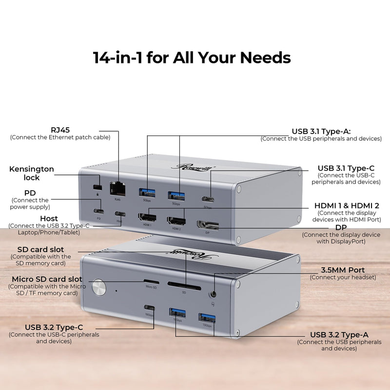 Rosewill 14-in-1 USB C Laptop Docking Station, 100W PD Charging, 4K@60Hz Display, Triple 4K Display HDMI,10Gbps Transfer & Ethernet, Mac, Android, Windows/Dell/HP/Lenovo/Asus/Acer/ (Include Charger)