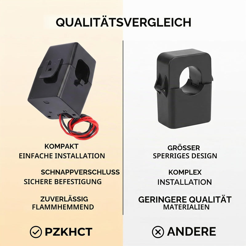 PEACEFAIR PZCT-02 Coil Sensor for Current Transformer with Split Core for 100 A Amp Energy Meter for Energy Meter in Special Design