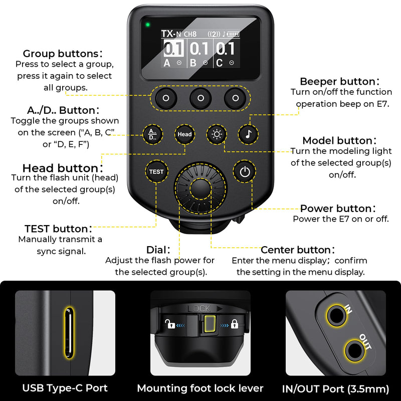AODELAN Wireless Flash Trigger Compatible with Profoto Air1 and Air2, for Canon, for Sony, for Nikon, for Olympus,for Fujifilm Cameras 650FT Remote Control 100 Channels 6 Groups,Replaces Connect Pro