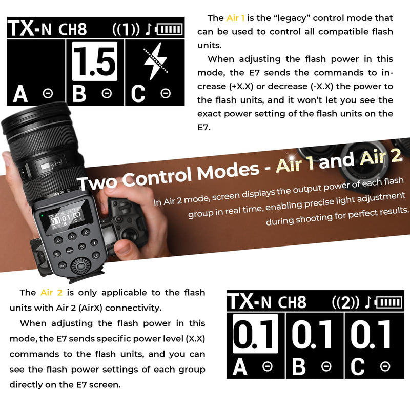 AODELAN Wireless Flash Trigger Compatible with Profoto Air1 and Air2, for Canon, for Sony, for Nikon, for Olympus,for Fujifilm Cameras 650FT Remote Control 100 Channels 6 Groups,Replaces Connect Pro