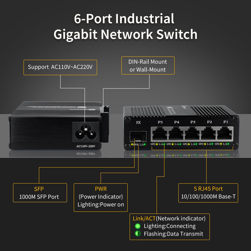 6 Port Unmanaged Ethernet Network Switch with 5* 10/100/1000 Base-T Ports, 1*1000Base-X SFP Port, 14Gbps Switching Capacity, Plug and Play, Din Rail Mount or Wall Mounts, Support 110~220V AC