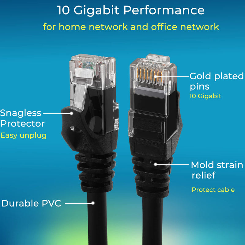 Rapink Patch Cables Cat6 2ft (24 Pack), Ethernet Patch Cable 10G, Cat 6 Patch Cable for Patch Panel to Switch, Flexiable Cat 6 Ethernet Cable with Gold Plated Black 24 Pack