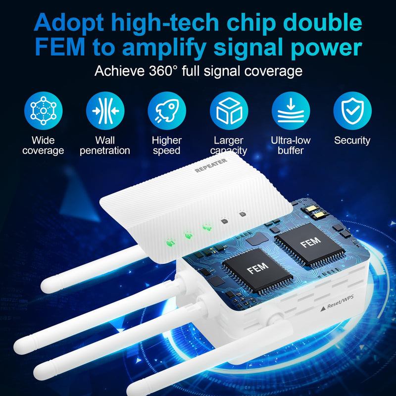 2025 WiFi Extender Signal Booster - 10X Faster WiFi Dual-Band Booster for Home, Covers 15,000 Sq.Ft Long Range | 4 Antennas, Ethernet Port & EasyMesh, Supports 80+ Devices, Works with All White