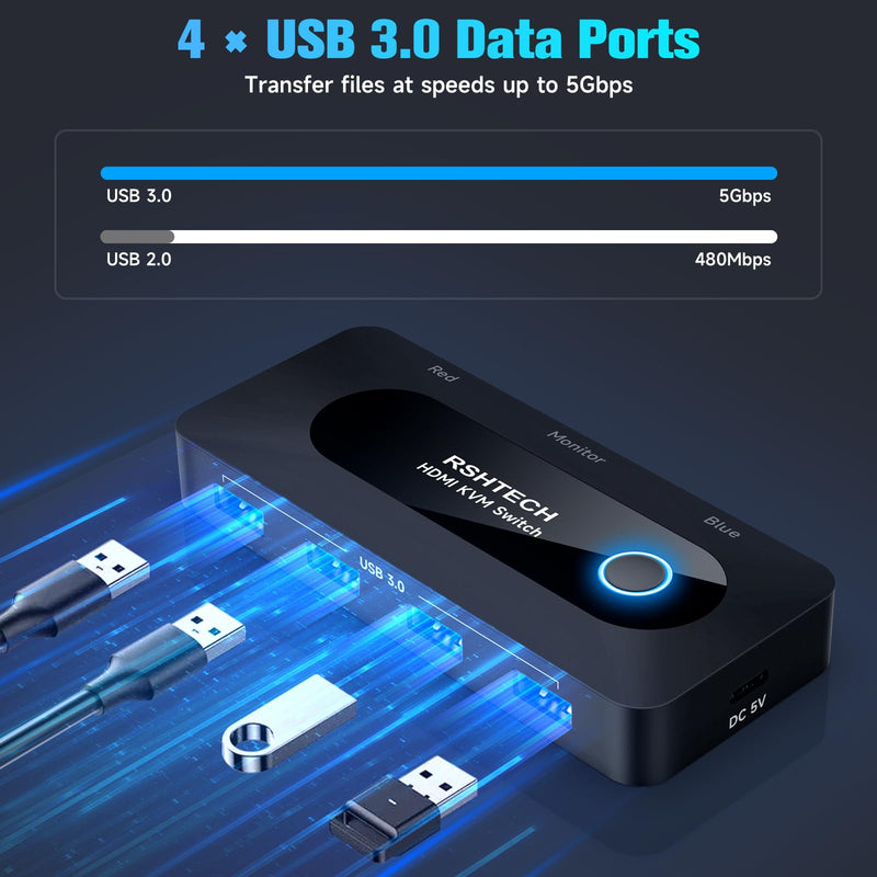 KVM Switch, RSHTECH USB Switch with 4K@60Hz HDMI and 4 USB-3.0 Ports, for 2 Computers Share Keyboard Mouse Printer and one HD Monitor with 2 USB-A Cables and 2 HDMI Cables 2 IN 5 Out HDMI Switch