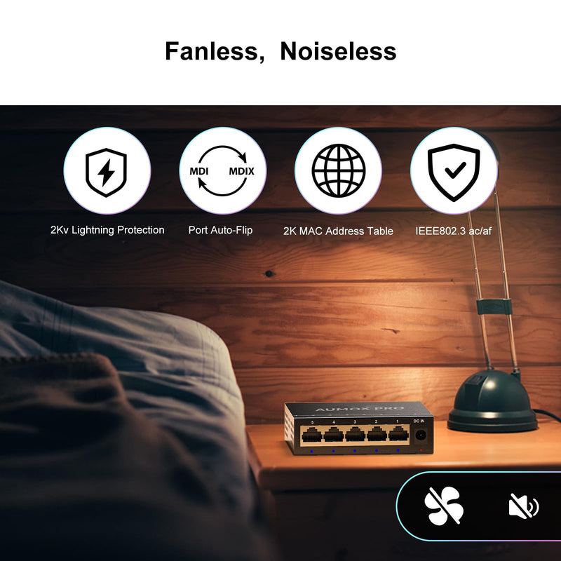 5 Port Gigabit Unmanaged Ethernet Switch, AUMOX PRO Home Network Hub, Office Ethernet Splitter, Plug-and-Play, Silent Operation, Desktop or Wall Mount, Fanless Metal Design 5 Port| 5*1G Port