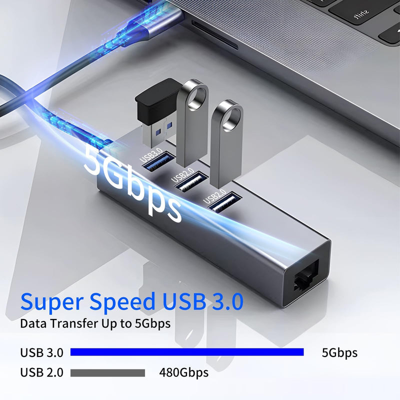 USB to Ethernet Adapter 3-Port USB Hub with RJ45 Ethernet Support Windows, Mac OS, Surface Pro, Linux, Chromebook and More A