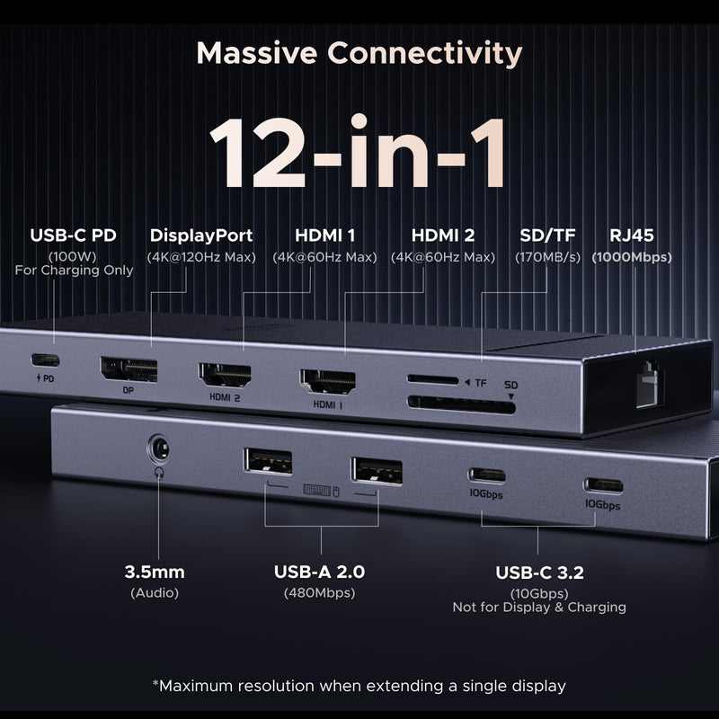 UGREEN Revodok Pro 12 in 1 Triple 4K Docking Station with 2 HDMI, DP, 2x10G USB C, 2×USB-A2.0, 100W PD, SD/TF, 1000Mbps Ethernet, 3.5MM Audio, USBC Hub Multiple Adapter for MacBook, DELL, HP and More