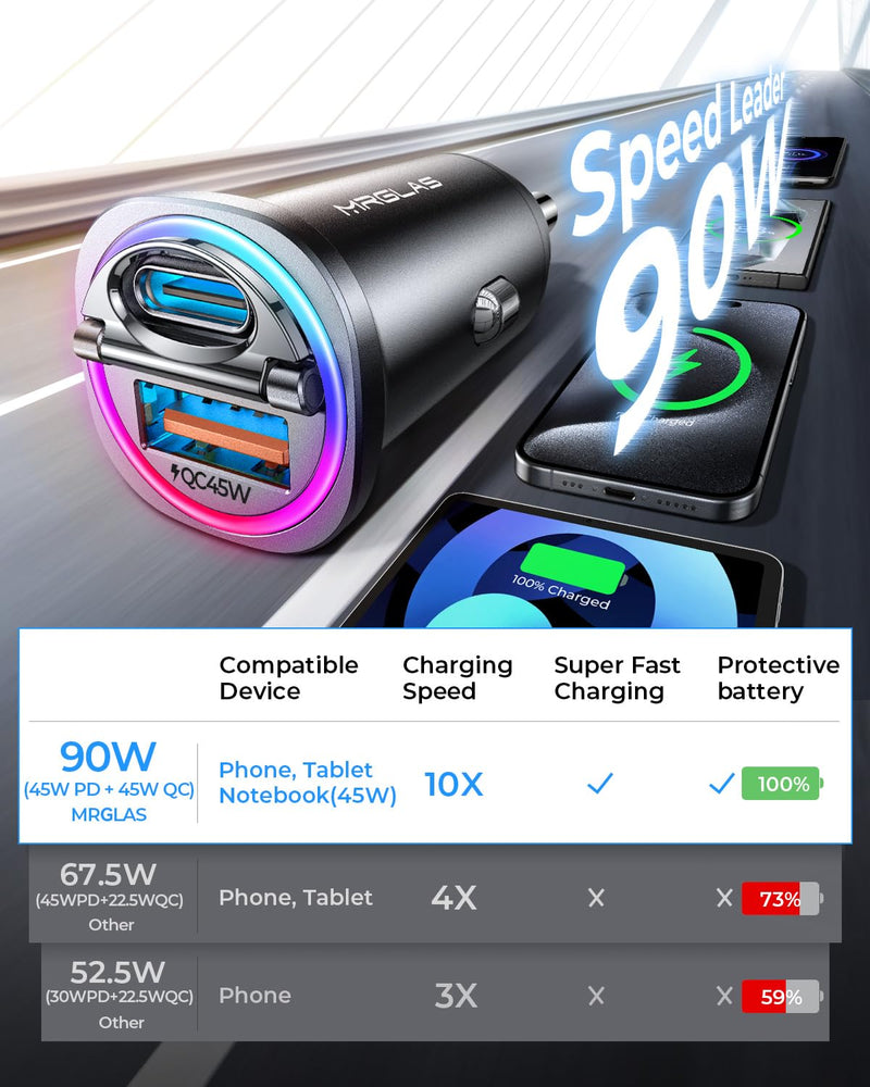 【Upgrade】90W USB C Car Charger Super Fast Charging, [PD45W & QC45W] Cigarette Lighter Car Charger Adapter [Flush Fit][All Metal][Not Distracted LED],for iPhone 15 14 Pro Max Plus iPad Samsung S24 S23