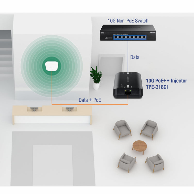 TRENDnet 10G PoE++ Injector, TPE-318GI, Converts a NonPoE Port to A PoE++ 10G Port, Supplies PoE (15.4W), PoE+ (30W), or PoE++ (90W)
