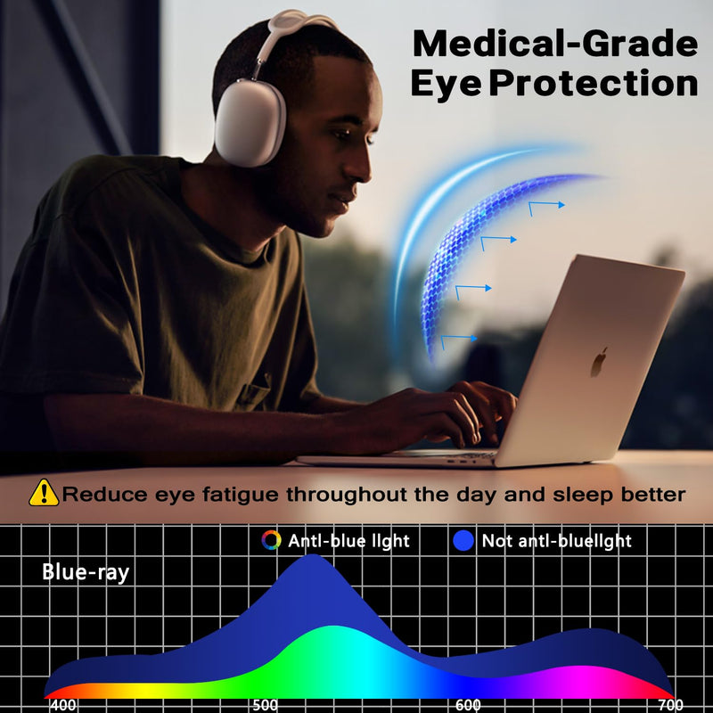 PYS NanoCling Privacy Screen for MacBook Pro 16 Inch(2021-2023, M1, M2, M3, Pro, Max) - Reusable & Removable, 2Pcs Camera Cover Slide, Matte Finish, Case Friendly MacBook Pro 16 Inch (2021-2023, M1 M2 M3 Pro Max)