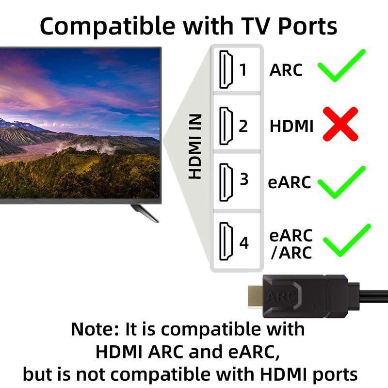 HDMI ARC/eARC to Optical Audio Converter, 192KHz ARC to Optical Adaptor Supports PCM2.0, Dolby 5.1, DTS 5.1 -ARC Audio Extractor Cable 6 FT for TV to Soundbar,Amplifier,Speaker ARC to Optical Cable