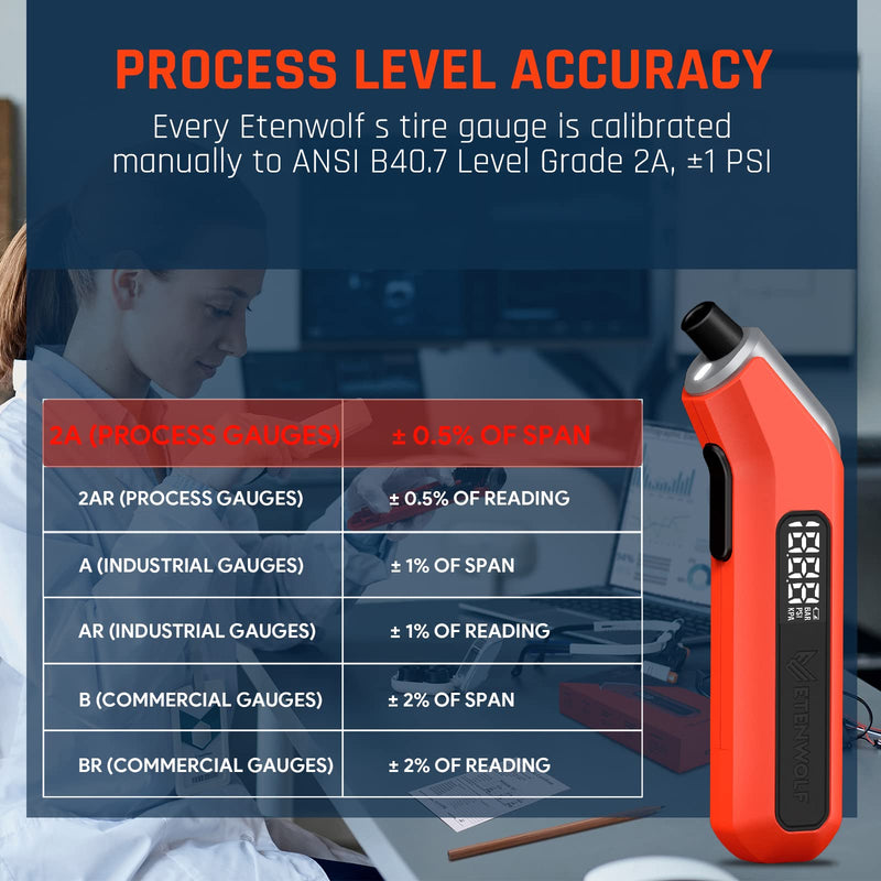 ETENWOLF T300 Digital Tire Pressure Gauge 3-200 PSI, Industrial Tire Gauge Calibrated to ANSI B40.7 Grade 2A(Plus-Minus 0.5%), Replaceable AAA Batteries (Vivid Orange) Vivid Orange