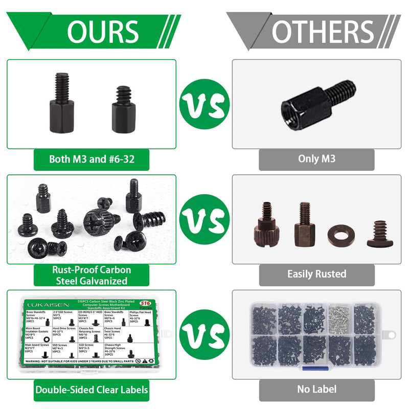 516PCS Computer Screws Assortment Kit, 6-32 Male to M3 Female Carbon Steel Black Zinc Plated Motherboard Standoffs Screws for 2.5''SSD Hard Drive Fan Power Graphics Chassis CD-ROM Computer ATX Case 516Pcs Black PC Screws