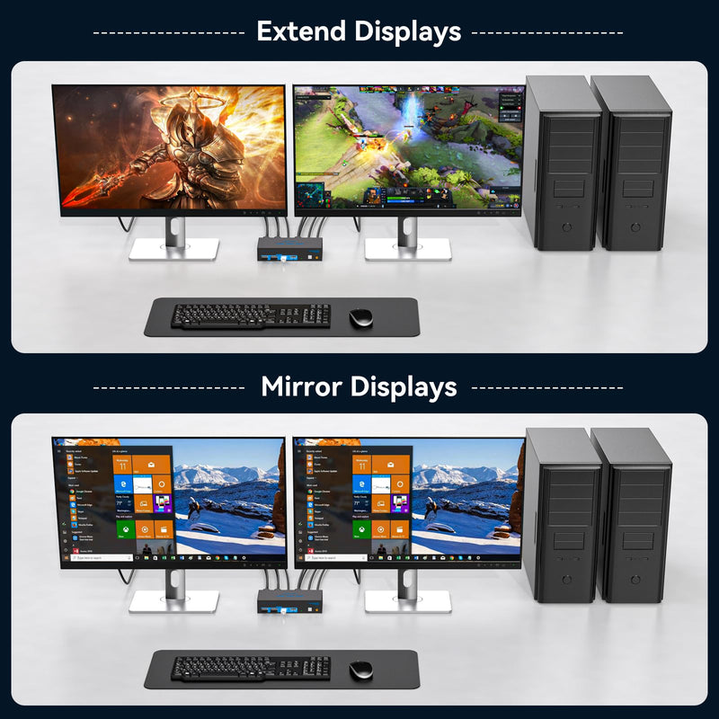 4K@144Hz Displayport KVM Switch 2 Monitors 2 Computers USB3.0 KVM Switch Dual Monitor for 2 Computers Share 2 Monitors and 4 USB Devices Support Extended/Copy Mode with Desktop Controller 2 PC 2 Monitors Deep Blue