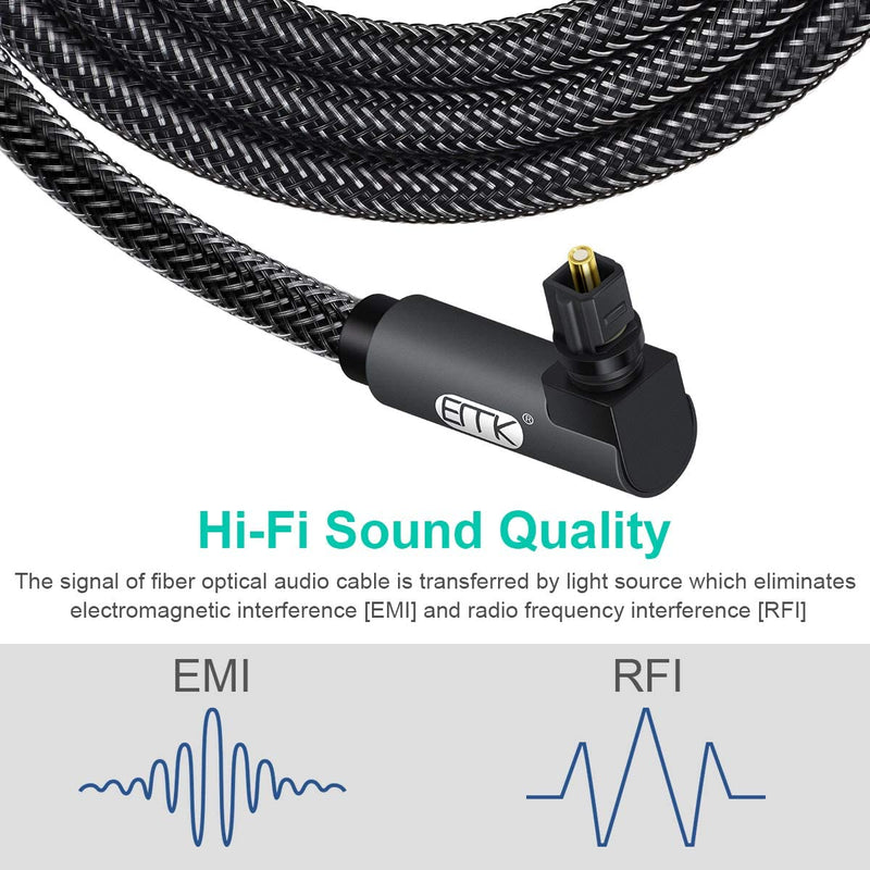 EMK 90 Degree Toslink Optical Cable 360 Degree Free-Rotating Plug Fiber Optic Cable S/PDIF Toslink Male to Male Cable for Home Theater, Sound Bar, TV, PS4, Xbox,Grey (25ft/7.6m) 25ft/7.6m