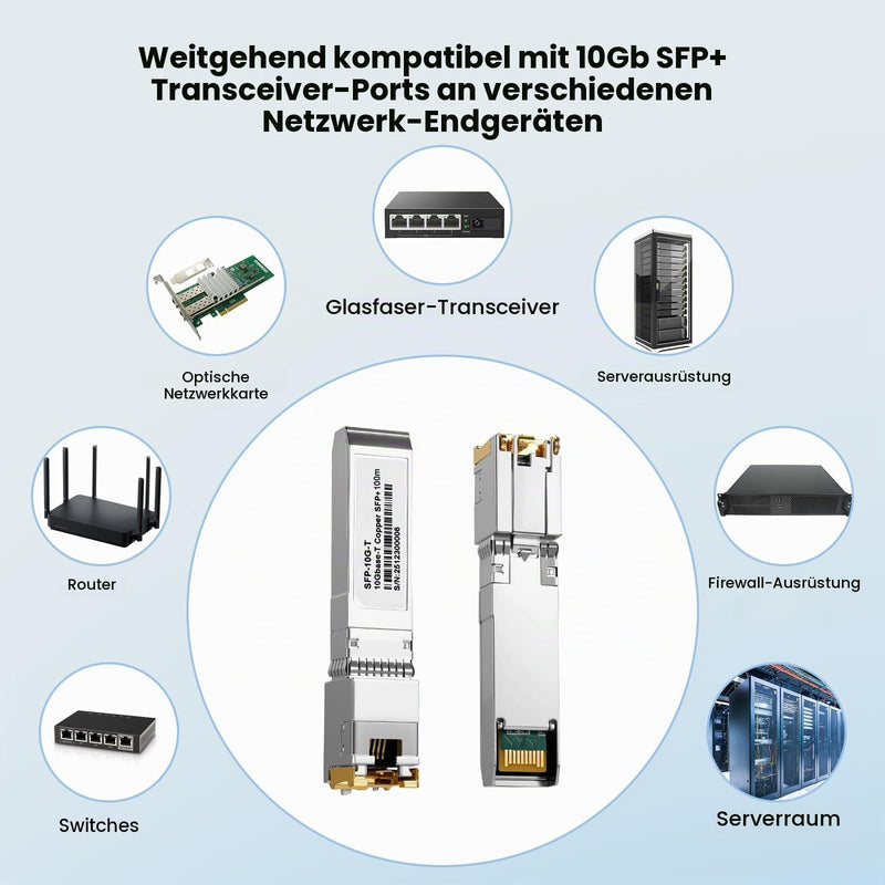 1.25/2.5/5/10GBase-T 10Gb SFP+ to RJ45 Copper Transceiver Module with Realtek Chip & DDM for Cisco SFP-10G-T-S/Ubiquiti UF-RJ45-10G/MikroTik S+RJ10/Netgear/D-Link/Supermicro/TP-Link, up to 10 0 m
