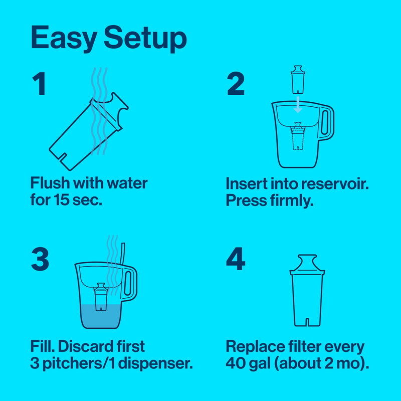 Brita Soho Black Pitcher Water Filtration System