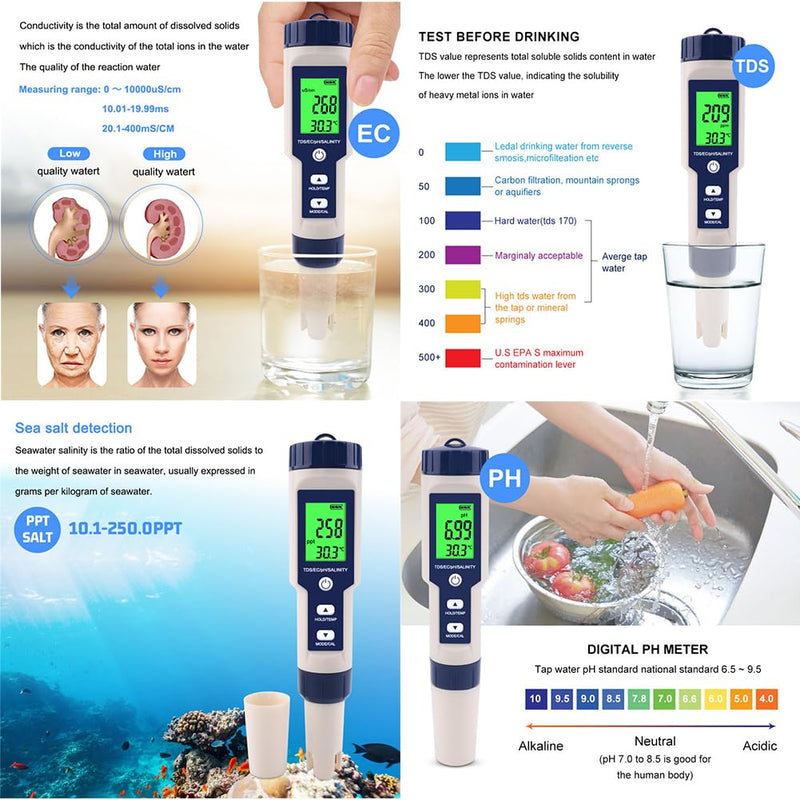 5 in 1 PH Meter Gomass 0.01 High Accuracy ph Tester Digital for Water TDS/EC/Salt/Temp/PH Pen, PPM Meter Water Tester Drinking Water, Hydroponics, Plants, Aquarium and Pool blue
